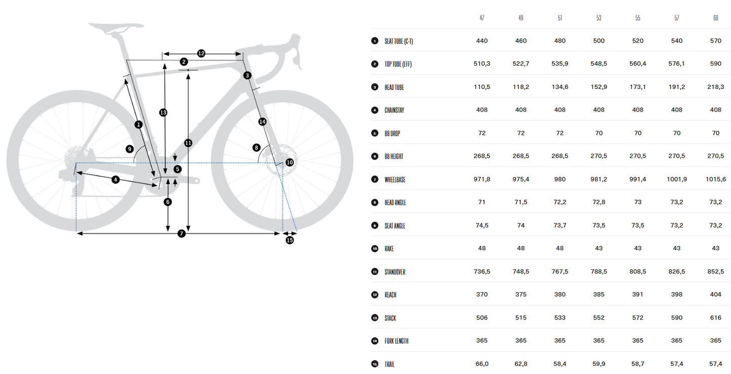 Orbea Orca M35i 700c - Diamond Carbon View-Titan Gray - 2026