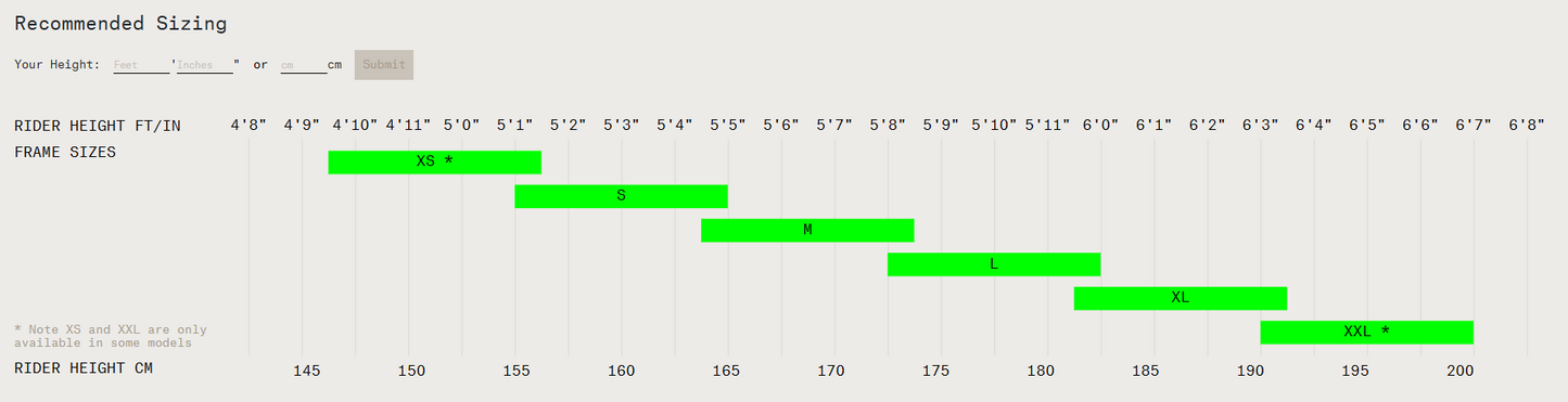 Norco Fluid FS A3 29 - Canadian Mint Green - 2025