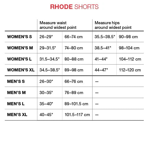 G-Form Rhode MTB Short - Charcoal