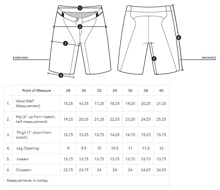 Troy Lee Designs Ruckus Short with Liner - Steel Blue
