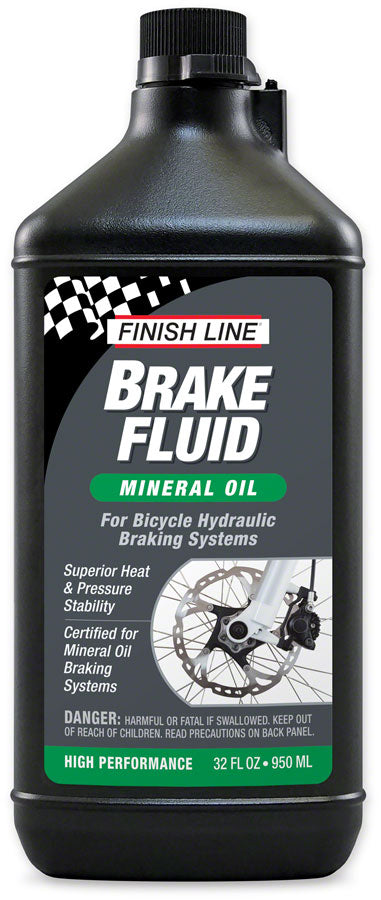 Mineral Oil Brake Fluid - LU2818.jpg