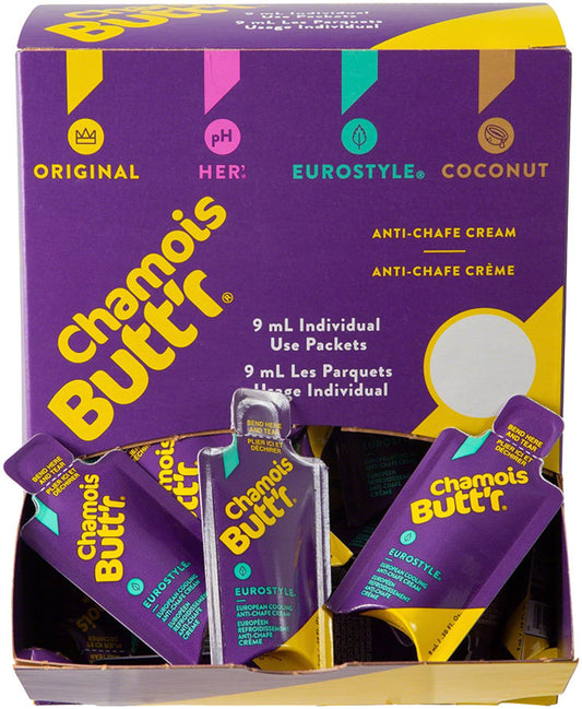 Eurostyle Anti Chafe Cream - TA5019.jpg