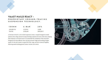 Vaast Bikes E/1 XT/SLX 27.5 E-Bike - Nostalgic Sea Blue-Ocean Frost