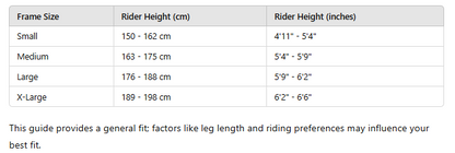 Vaast Bikes E/1 XT/SLX 27.5 E-Bike - Nostalgic Sea Blue-Ocean Frost