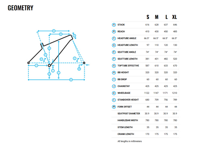 Marin Team Marin 1 - 29 - Solid Green - 2025