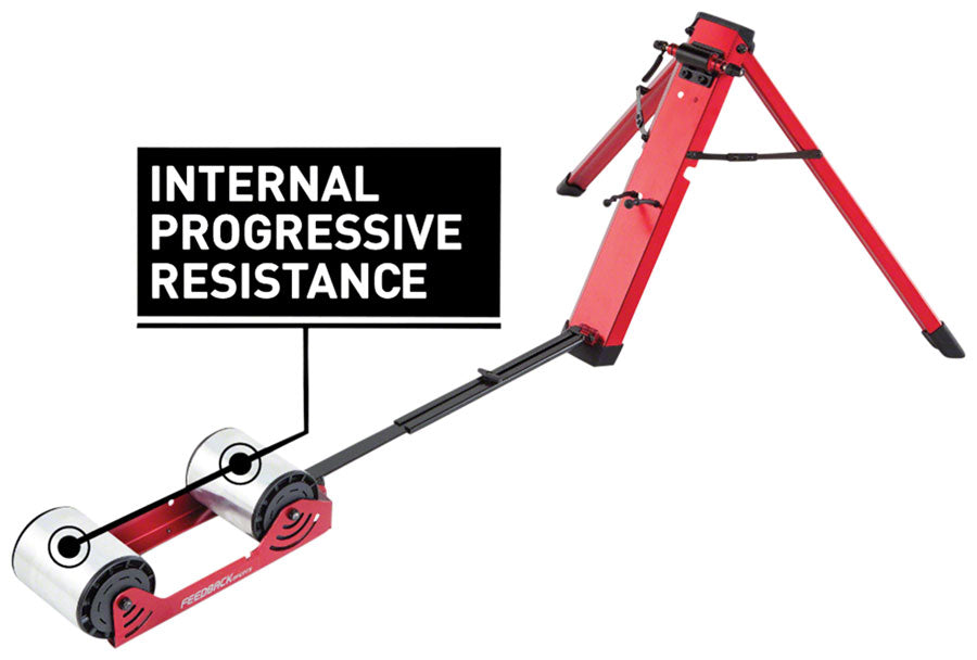 Omnium Over-Drive Rear Wheel Trainer - WT1496.jpg
