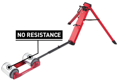Omnium Zero-Drive Rear Wheel Trainer - WT1497.jpg