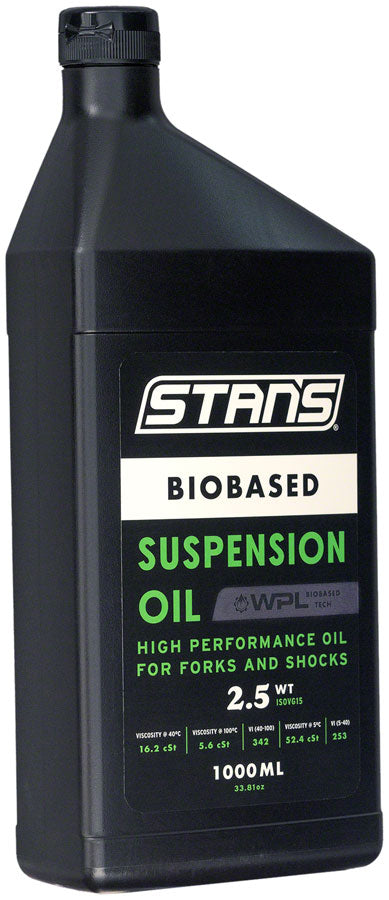 Biobased Suspension Oil - LU0221-01.jpg