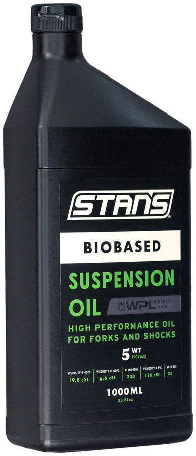 Biobased Suspension Oil - LU0222-01.jpg