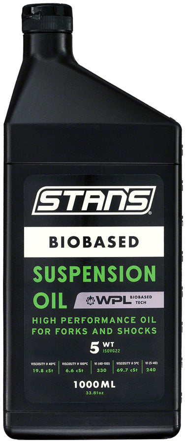 Biobased Suspension Oil - LU0222.jpg
