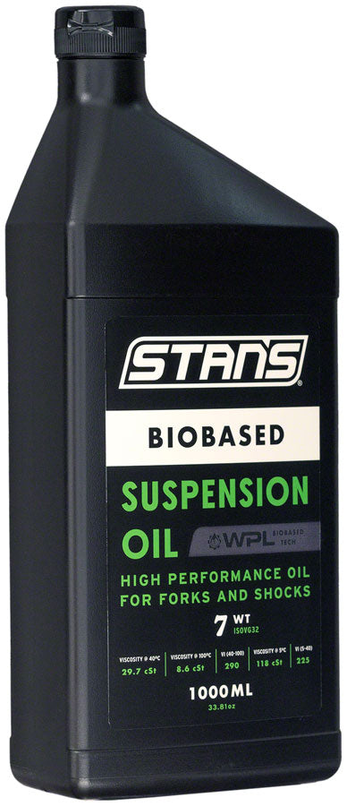 Biobased Suspension Oil - LU0223-01.jpg