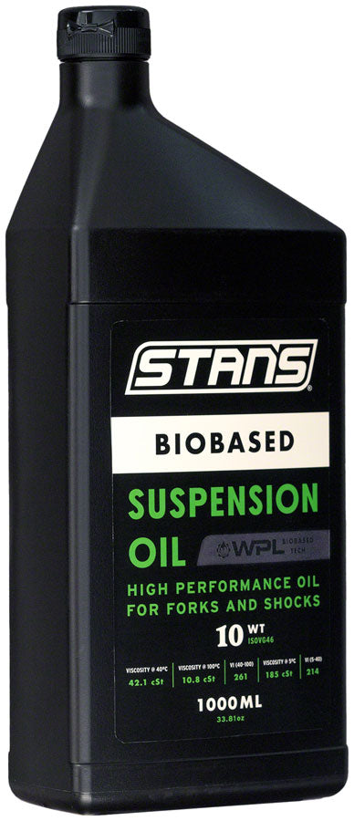 Biobased Suspension Oil - LU0224-01.jpg