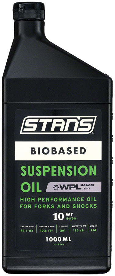 Biobased Suspension Oil - LU0224.jpg