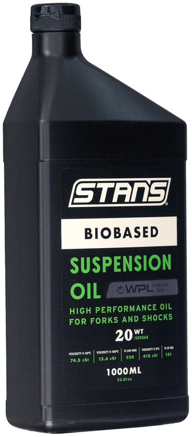 Biobased Suspension Oil - LU0225-01.jpg