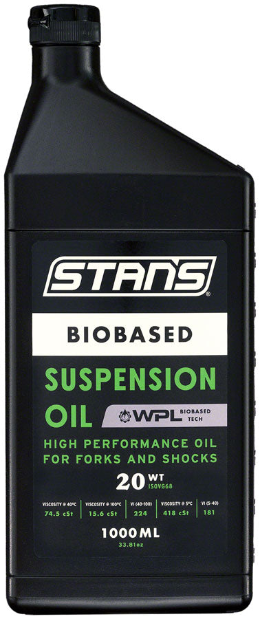 Biobased Suspension Oil - LU0225.jpg