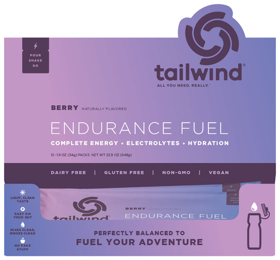 Endurance Fuel - EB0217-01.jpg