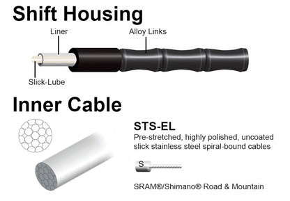 1x Elite Link Shift Cable Kit - CA0052-03.jpg