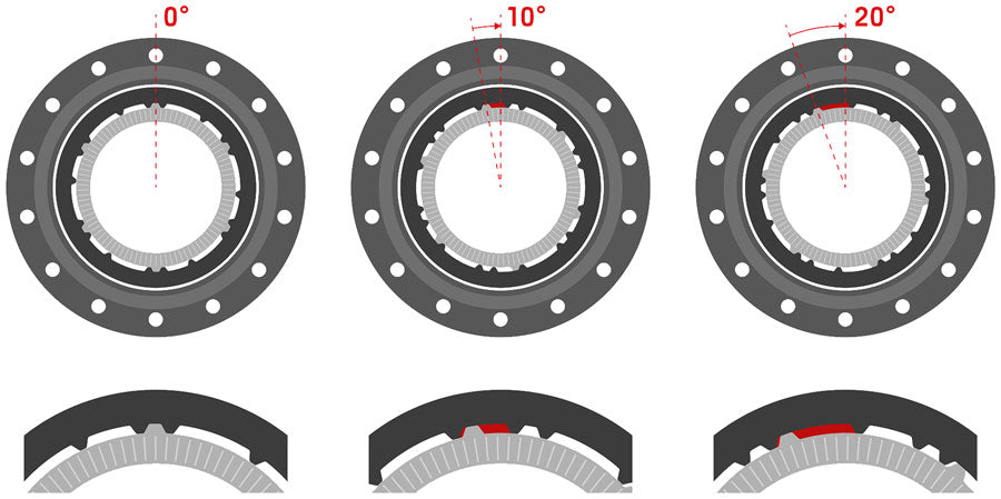 Ratchet DEG DF Anti-pedal Kickback System Upgrade Kit - HU1199-06.jpg