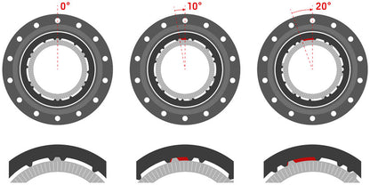 Ratchet DEG DF Anti-pedal Kickback System Upgrade Kit - HU1199-06.jpg