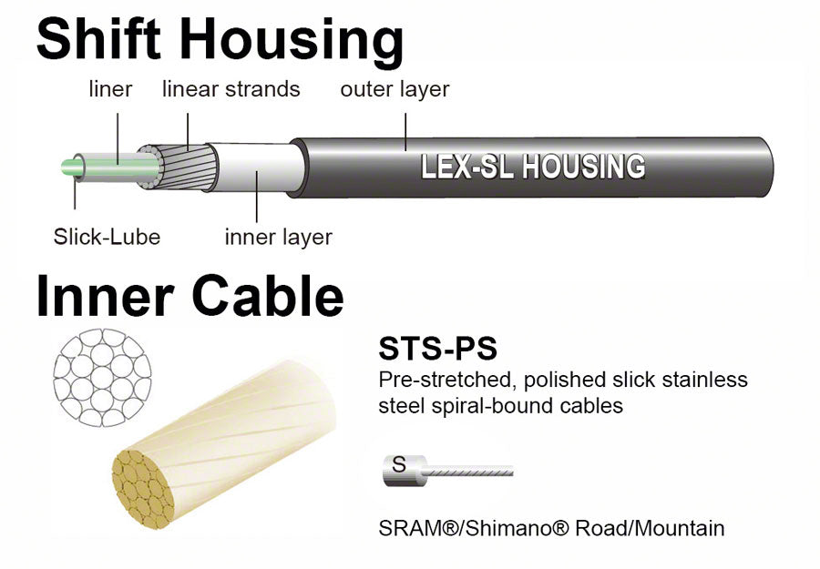Pro Shift Kit - CA2256-03.jpg