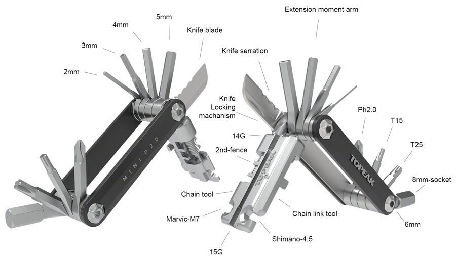 Mini P20 Multi-Tool - TL1738-02.jpg