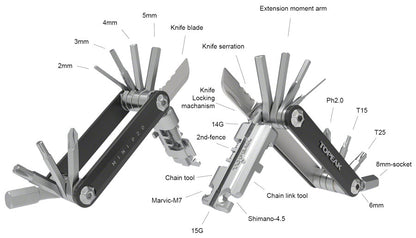 Mini P20 Multi-Tool - TL1738-02.jpg