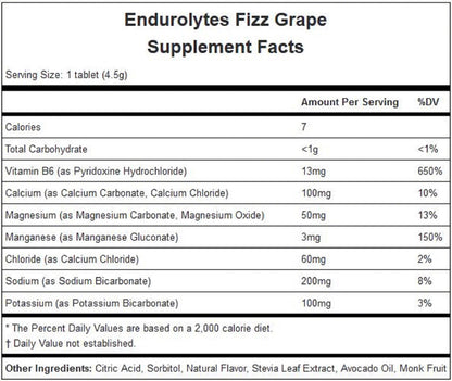 Endurolytes Fizz - EB4004-01.jpg